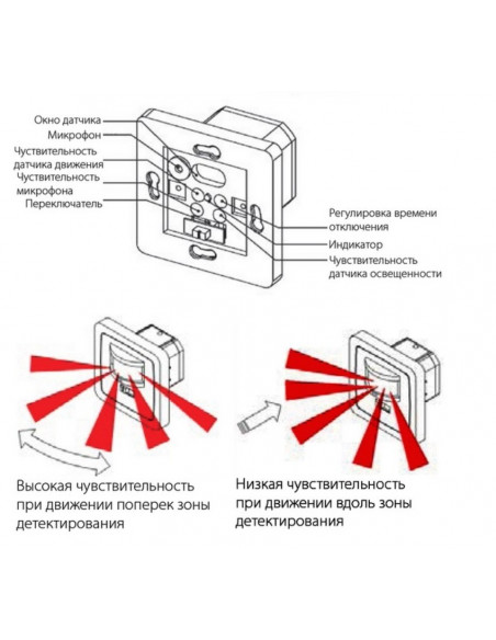 Датчик движения Sokol MB-035