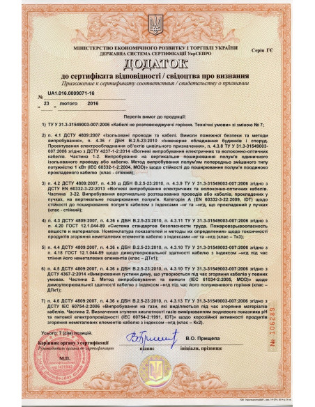 Кабель ВВГнг 3х1,5 ЗЗЦМ