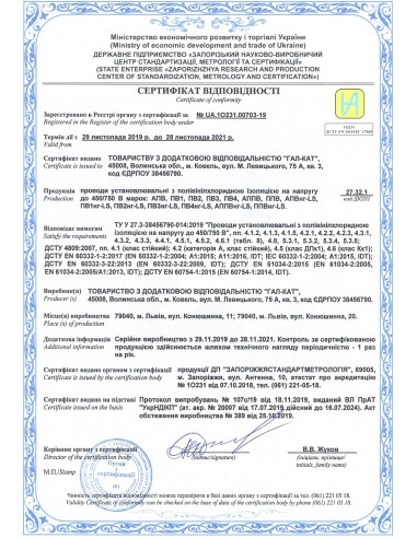 Провод ПВ1 2,5 Гал-Кат